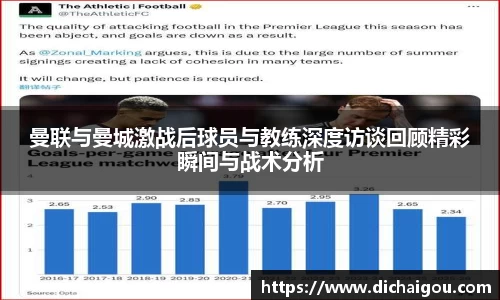 曼联与曼城激战后球员与教练深度访谈回顾精彩瞬间与战术分析